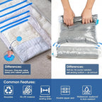 AROIC 50 Pack Vacuum Storage Bags, 5 Sizes + 2 Roll-up (8 Each) Space Saver Vacuum Sealer Bags for Clothing with 1 Electric Pump and 1 Hand Pump, Seasonal Storage Bags for Luggage, Travel Essentials