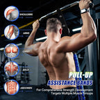 Pull Up Assistance Bands with Foot Support Pedal - Upgraded Heavy Duty Resistance Bands Adjustable Weight/Height with 80Lbs Bands&Measured Strap for Strength Training Home Gym