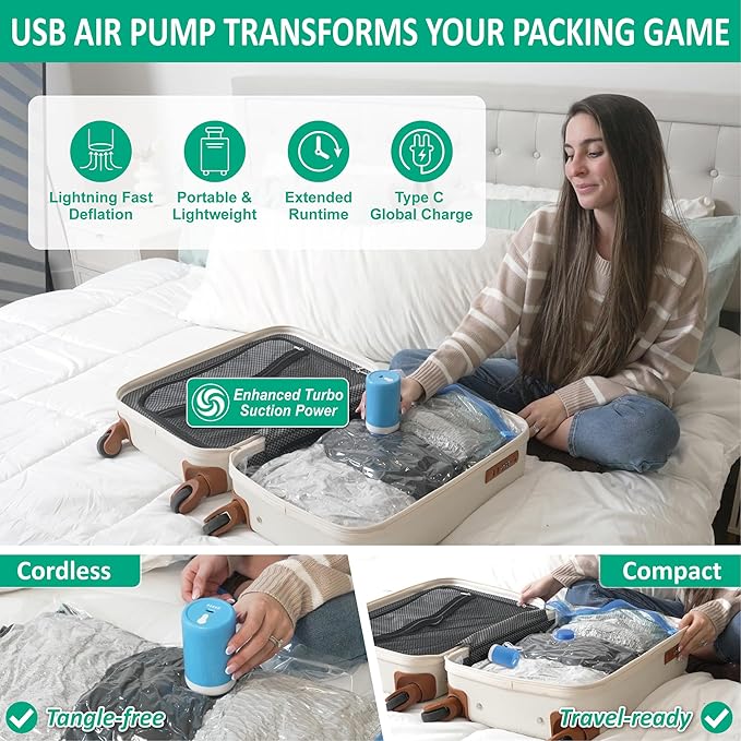 Cozy Essential Travel Vacuum Storage Bags with Rechargeable Cordless Electric Pump, Space Saver Bags for Luggage, Suitcase, Carry-On, for Clothes, Blankets, Comforters, Pillows, 6 Combo