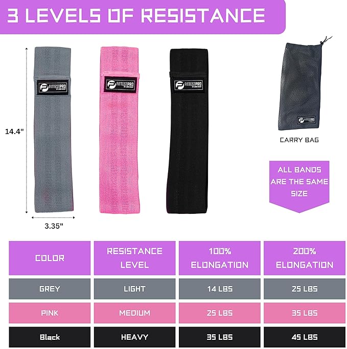 Fittest Pro by Limm Resistance Bands for Legs and Butt, Fabric Exercise Loop Bands Yoga, Pilates, Rehab, Fitness and Home Workout, Strength Bands for Booty
