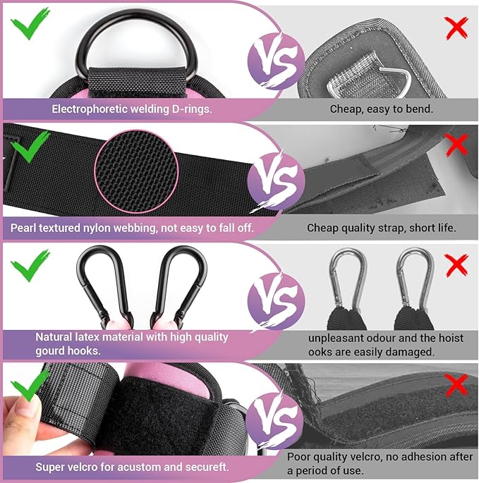 Ankle Resistance Bands with Cuffs, Ankle Bands for Working Out, Kickbacks Hip, Leg Glute Exercise Equipment with Training Poster, Resistance Workout Equipment for Women