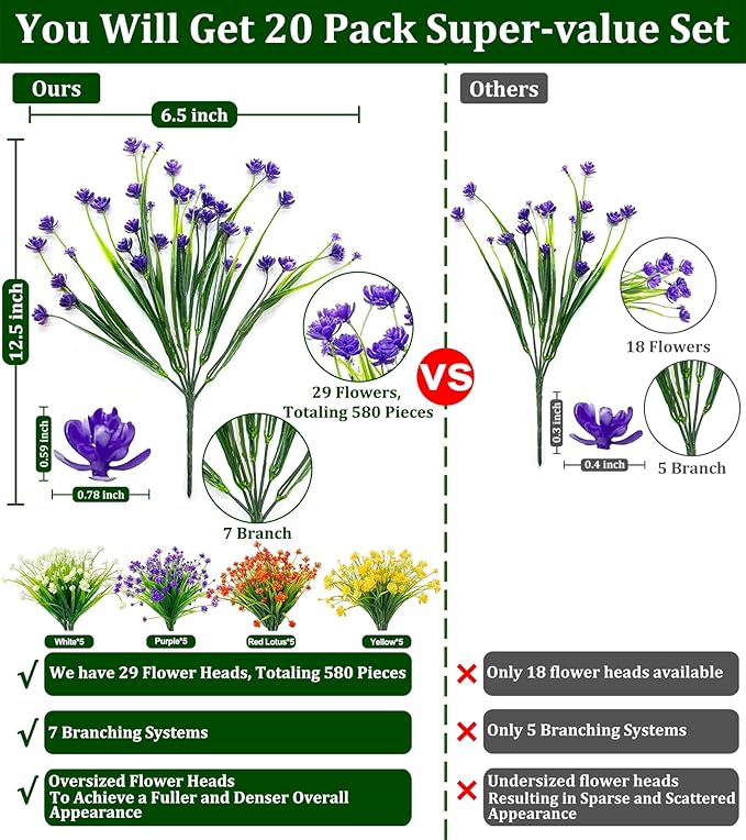 TURNMEON 20 Bundles Artificial Flowers for Outdoors Fake Plants Spring Decor, UV Resistant Artificial Plants Cemetery Fake Flowers Faux Plastic Greenery Shrub Porch Patio Summer Decorations 580 Head