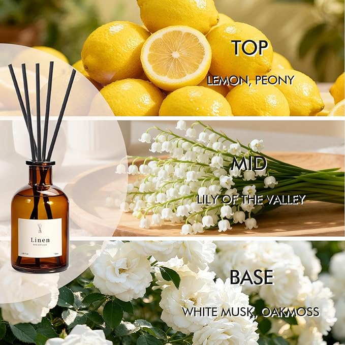 Reed Diffuser Set, 8.12 fl.oz Linen Scented Oil Diffuser, Home Fragrance Reed Diffusers for Bathroom Shelf Decor & Air Fresheners - Includes Reed Diffuser Sticks, 2 Pack Fragrance Oil & Glass Bottle