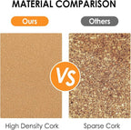 MaxGear 72" x 48" Large Cork Board for Wall, 24 Pack Cork Board Tiles with 40 Pushpins & Safe Removable Adhesive Tabs, 12" x 12" Corkboards for Office, School, Home
