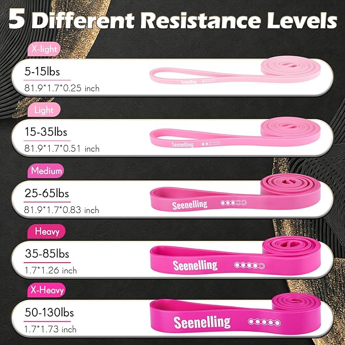 Resistance Bands for Exercise Working Out, 5-Level Pull-Up Assistance Full-Body Training Bands for Women Men Home Workouts, Physical Therapy, Strength Training