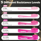 Resistance Bands for Exercise Working Out, 5-Level Pull-Up Assistance Full-Body Training Bands for Women Men Home Workouts, Physical Therapy, Strength Training