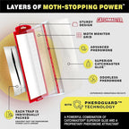 Catchmaster Pantry Moth Traps with Premium Extra Strength Pheromone Technology – XL, Extra-Strength Flour & Indian Meal Moth Traps – Protects Kitchen Cabinets & Food Storage – Red, 6PK
