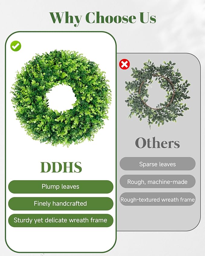 DDHS 16-18in Small Boxwood Wreath for Front Door – Artificial Green Farmhouse Wreath, Spring Summer Fall Winter DIY Decor, for Indoor Outdoor Year-Round Wedding Home Decorations