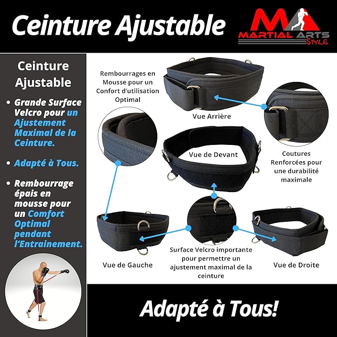 Boxing Resistance Bands for MMA Martial Arts Resistance Training at Home for Punches/Kicks, 150lbs Exercise Bands Full Body Fitness Workout to Enhance Explosive Power/Speed/Agility
