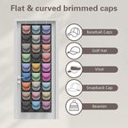 Hat Organizer Racks for Baseball Caps, 27 Deeper Pockets Baseball Hat Rack, Cap Rack, Hat Rack for Door with 3 Hooks