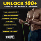 Tribe Lifting Resistance Bands for Working Out Men and Women - Set of 5 Pull Up Bands for Strength Training, Exercise Bands with Handles, Door Anchor and Bar Options for Home Gym