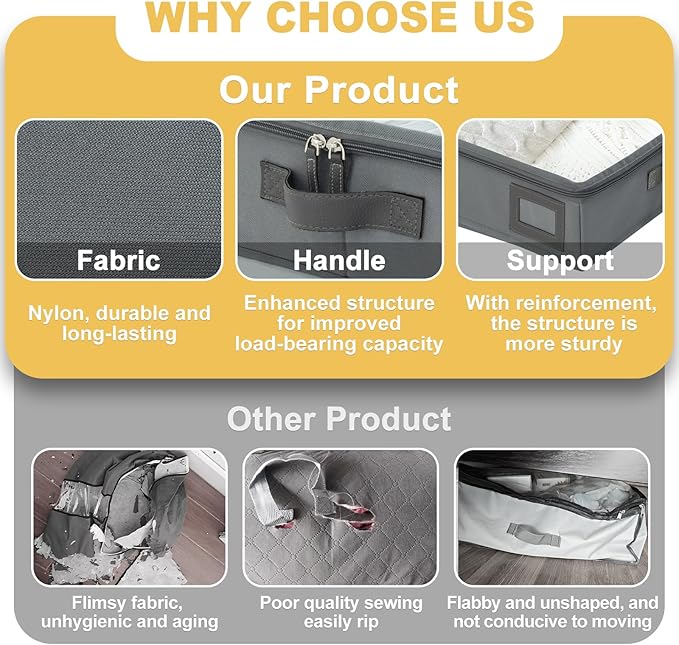 4-Inch Under Bed Storage Containers (3-Pack) | Sturdy Sidewalls | Clear Cover & Label Holder | Underbed Organizer for Crib/Couch | Stores Clothing/Blankets/Wrapping Paper/Toys