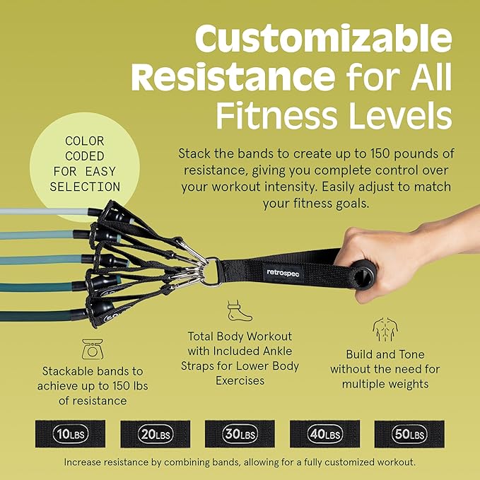 Retrospec Train Resistance Bands Set for Working Out - 5 Stackable Bands, Handles & Door Anchor - Portable Fitness Equipment for Physical Therapy & Yoga Includes Carry Bag