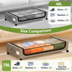 GoMaihe Under Bed Storage with Wheels: 70L Underbed Storage Containers with Lids - Rolling Bins for Shoes Clothes in Dorm Bedroom - Metal Drawers Easy Pull-out Grey 2-Pack