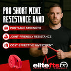 EliteFTS Pro Resistance Band - Boost Core Stability and Flexibility with This Portable, Joint-Friendly Tool
