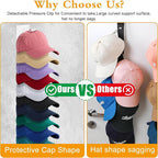 Hat Racks for Baseball Caps,Hats Rack Organizer Hold Up to 20 Hats,Hat Organizer for Baseball Caps Hat Holder Storage Display Adhesive/Wall Drilled for Wall,Door,Closet,Hat Racks for wall (1PK, Clear)