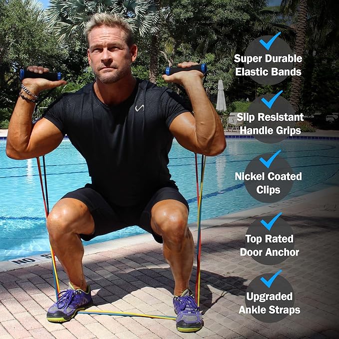 Bodylastics Patented Basic Series Resistance Band Set - 5 Resistance Bands with Snap Reduction Tech, 2 Handles, 2 Ankle Straps, 1 Door Anchor & 1 Carry Bag