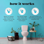Poo-Pourri Before-You-Go Toilet Spray, Fresh Air, 2 Fl Oz - Jasmine, Fresh Air and Mint