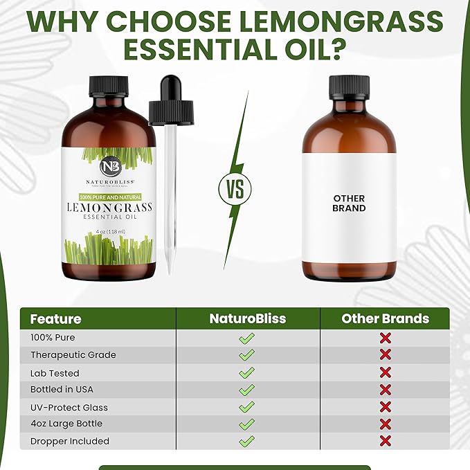 NaturoBliss 100% Pure Lemongrass Essential Oil Therapeutic Grade Premium Quality (4 fl. oz) with Glass Dropper, Perfect for Aromatherapy