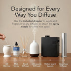 Aroma Country Capri Sunrise Diffuser Oil - Volcano Inspired - Luxury Essential Oils for Diffuser Refill & Air Freshener Room Spray, Long-Lasting, Natural Home Fragrance for Scent Machines (4 Fl oz)