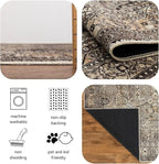 Keen Home Design 2x12 Rug - Machine Washable Runner Rug with Non-Slip Backing, Ideal for Hallway, Entryway, Kitchen, Laundry Room - Vintage, Easy Clean, Durable, Low Pile - (2'6" x 12')