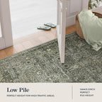 Lahome Dark Green Runner Rugs for Hallway 2x10, Washable Stain Resistant Kitchen Runner Rug 10ft, Rubber Backed Non Slip Carpet for Entryway Back Sliding Door