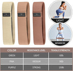 Yoga Bag Set for Women Including Yoga Mat Tote Bag, Booty Resistance Bands, Non Slip Sports Socks Silicone Ties for Pilates Travel Workout Office Home Gym