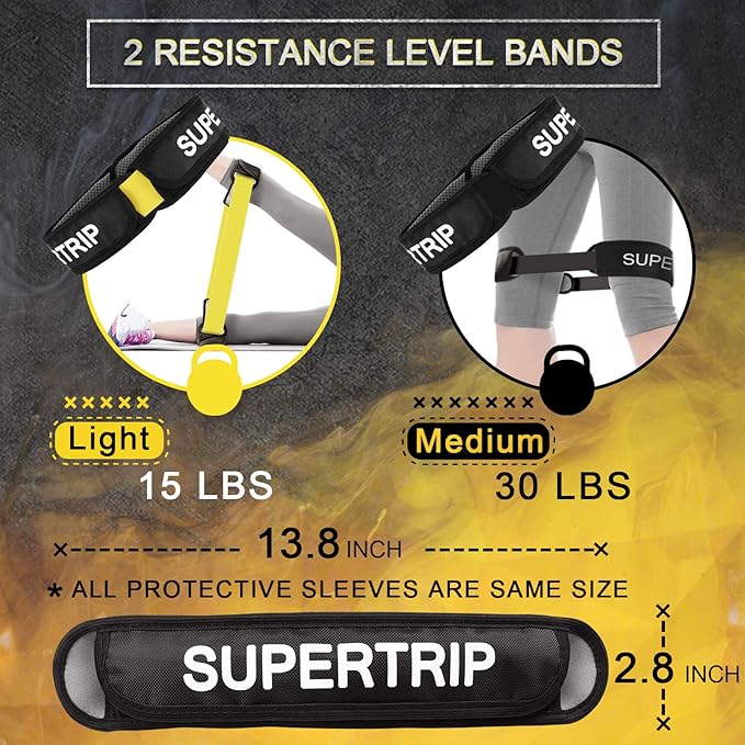 Supertrip Resistance Loop Bands with Protective Sleeves Booty Bands for Women Men 2 Pack Latex Resistance Bands and 1 Pair Non-Slip Functional Sleeves Nylon Webbing Neoprene Padding