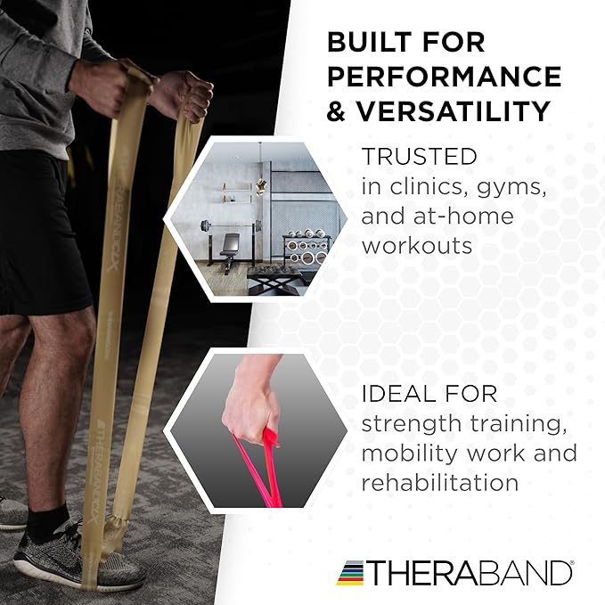 THERABAND CLX Resistance Band with Loops, 5-Foot Non-Latex Exercise Band for Mobility, Rehab, Stretching & Home Workouts, Color-Coded Resistance Levels
