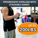 TheFitLife Exercise Resistance Bands with Handles - 5 Fitness Workout Bands Stackable up to 110/150/200/250/300 lbs, Training Tubes with Large Handles, Ankle Straps, Door Anchor, Carry Bag