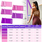 5 Pcs Resistance Bands for Working Out, Latex Free, Physical Therapy Bands, Exercise Bands Set for Stretching, Suitable for Rehab, Yoga,Pilates, Home Gym