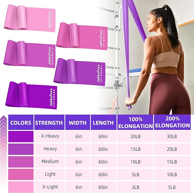 5 Pcs Resistance Bands for Working Out, Latex Free, Physical Therapy Bands, Exercise Bands Set for Stretching, Suitable for Rehab, Yoga,Pilates, Home Gym