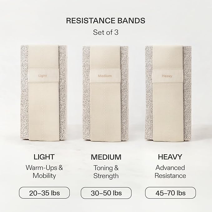 Premium Loop Resistance Bands Set - Non Slip Fabric Booty Bands for Glutes & Legs (Light, Medium, Heavy) | Hip Bands for Pilates, Strength Training & Home Workouts