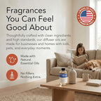 Aroma Country Capri Sunrise Diffuser Oil - Volcano Inspired- Luxury Essential Oils for Diffuser Refill & Air Freshener Room Spray, Long-Lasting, Natural Home Fragrance for Scent Machines (8.5 Fl oz)
