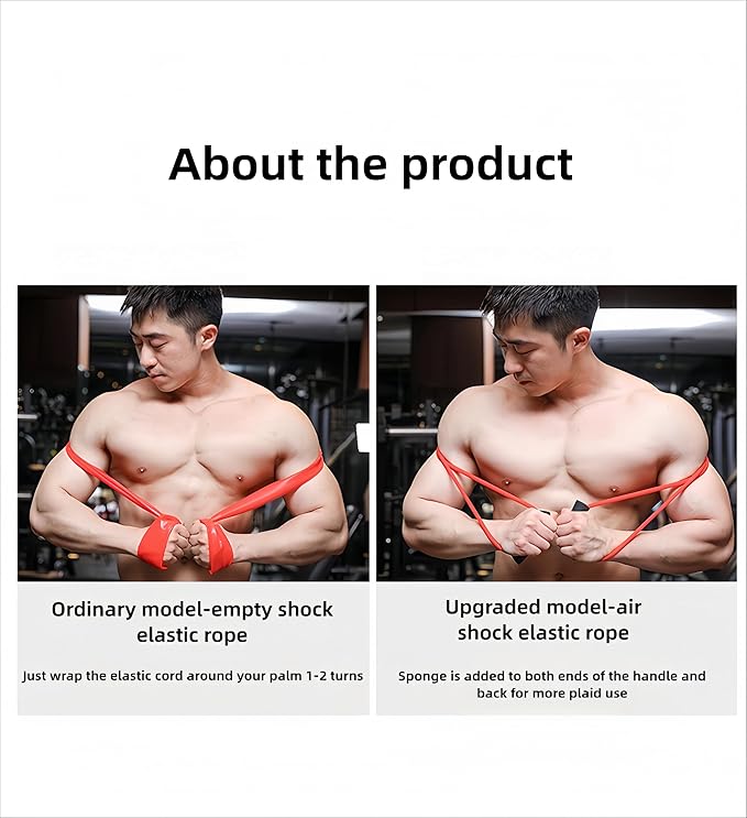 𝘀𝗮𝗻𝘀𝗲𝗻𝘄𝗮𝗻𝘄𝗼 Boxing Resistance Bands for Speed, Strength – Ideal for Fighters, Fitness Enthusiasts to Enhance Combat Techniques and Home Training with Varied Resistance Levels