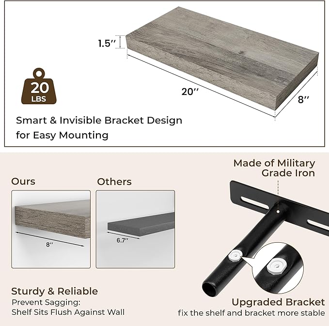 RICHFOCUS 20Inch Floating Shelves for Wall 2 Pack Shelves for Bedroom|Kitchen|Bathroom|Laundry Room Rustic Wood Wall Mounted Shelf with Invisible Brackets for Books|Storage|Decor, Grey