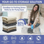 Cozy Essential Travel Vacuum Storage Bags with Rechargeable Cordless Electric Pump, Space Saver Bags for Luggage, Suitcase, Carry-On, for Clothes, Blankets, Comforters, Pillows, 15 Combo