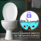 Muse Apothecary Flush Ritual - Aromatic & Refreshing Toilet Spray, Use Before You Go, 2 oz, Infused with Natural Essential Oils - Cara Orange + Fig + Blackberry Vanilla