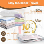 Vacuum Storage Bag with Rechargeable Cordless Pump, 15 Pack Vacuum Seal Space Saver Bags for Clothing Clothes Travel Home
