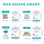 15 Pack Vacuum Seal Bags for Clothing &Travel, Space Saver Vacuum Storage Bags for Blankets,Luggage,Clothes,Comforter, Hand Pump Included (3 Jumbo,3 Large,3 Medium,3 Small,3 Roll）