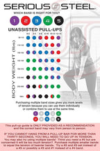 Serious Steel 41" Assisted Pull-up Band, Heavy Duty Resistance Band Sets, Stretching, Powerlifting, Resistance Training and Pull Up Assistance Bands
