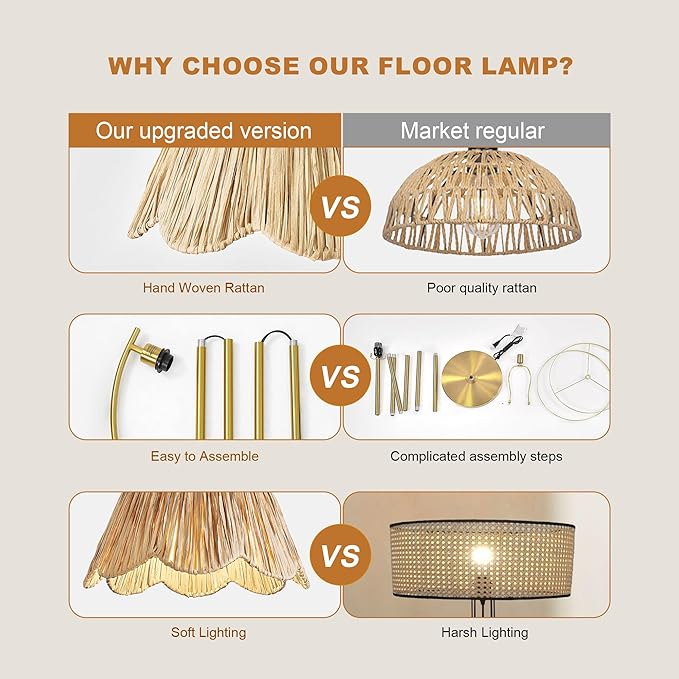 Oneach Arc Floor Lamp for Living Room with 3 Color Temperatures, Rattan Boho Floor Lamp with Hand-Woven Wicker Shade,Farmhouse Floor Lamps with Remote & Dimmable Bulb, Suitable for Bedroom（Gold）