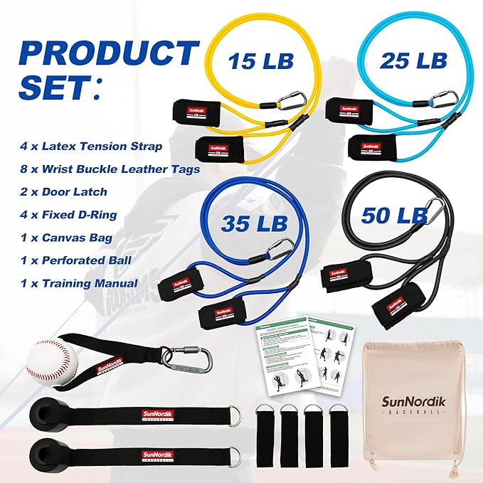 SunNordik Resistance Bands for Pitchers, Baseball & Softball Training Equipment for Improving Arm Strength & Pitching Training, Baseball Pitching Bands for All Skill Levels