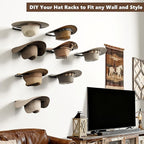 2-Pack Metal Hat Rack for Wall Mount – Space-Saving Cowboy Hat Holder & DIY Wall Display Hanger – Compact Hat Organizer with Screws, Black (No wooden board)