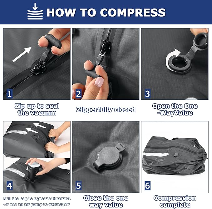 TPU Vacuum Bag for Travel, 70D Nylon Reusable Compression Bag with IP67 Waterproof Zipper, Compression Packing Cubes for Clothing(Gray-2 PCS + PUMP)