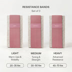 Premium Loop Resistance Bands Set - Non Slip Fabric Booty Bands for Glutes & Legs (Light, Medium, Heavy) | Hip Bands for Pilates, Strength Training & Home Workouts