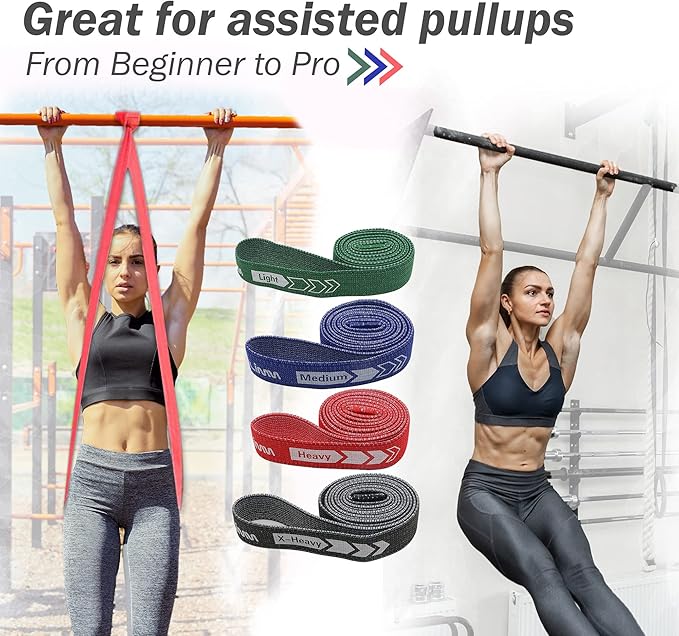 Fittest Pro by Limm Resistance Bands for Legs and Butt, Fabric Exercise Loop Bands Yoga, Pilates, Rehab, Fitness and Home Workout, Strength Bands for Booty