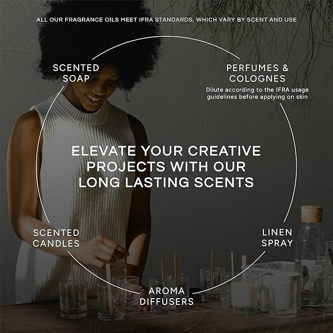 Eternal Essence Oils Scent of a Woman Set of 6 Premium Fragrance Oils - Includes Guava Colada, Twilight Woods, Bali Mango, Passion Fruit & Guava, Juniper Breeze, and Love Spell Scented Oils - 10ML