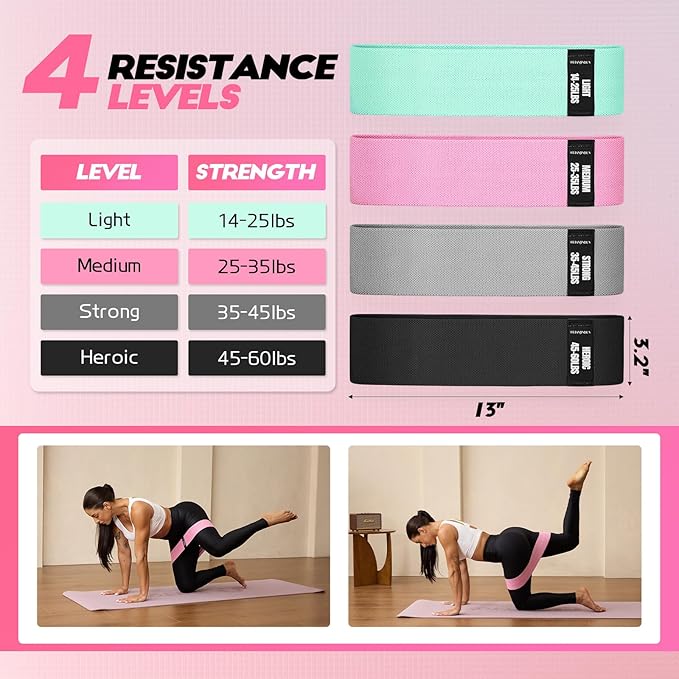 Resistance Bands for Working Out with Guide, 4 Workout Bands for Women & Men, Fabric Exercise Bands for Legs, Hip, Glute, Butt, Booty Bands Set for Yoga, Pilates, Strength