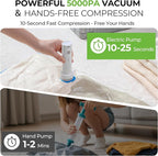 Vacuum Storage Bags for Travel - 9 Pack Compression Packing with Wireless Electric Pump for Luggage Vacuum Seal Bags for Clothes Suitcase Space Saver Organizer 3 XSmall/3 Small/3 Medium